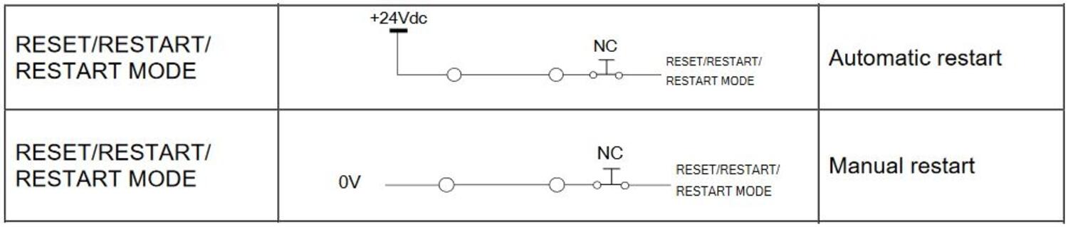 SG-body big restart.JPG