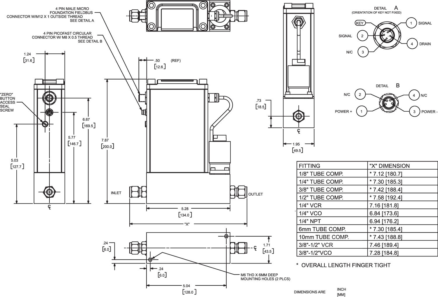 SLAMf50F_dimensions.eps