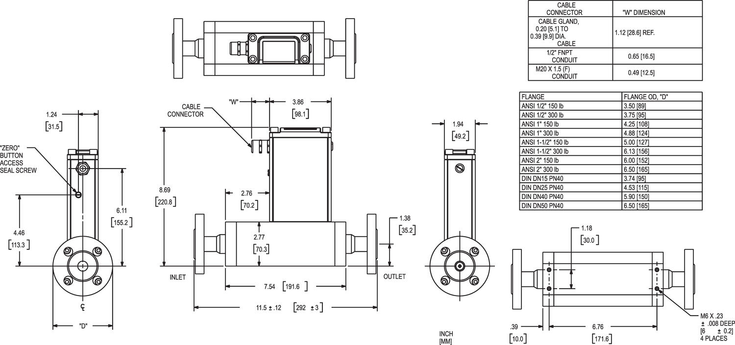 SLAMf63_2_dimensions.eps