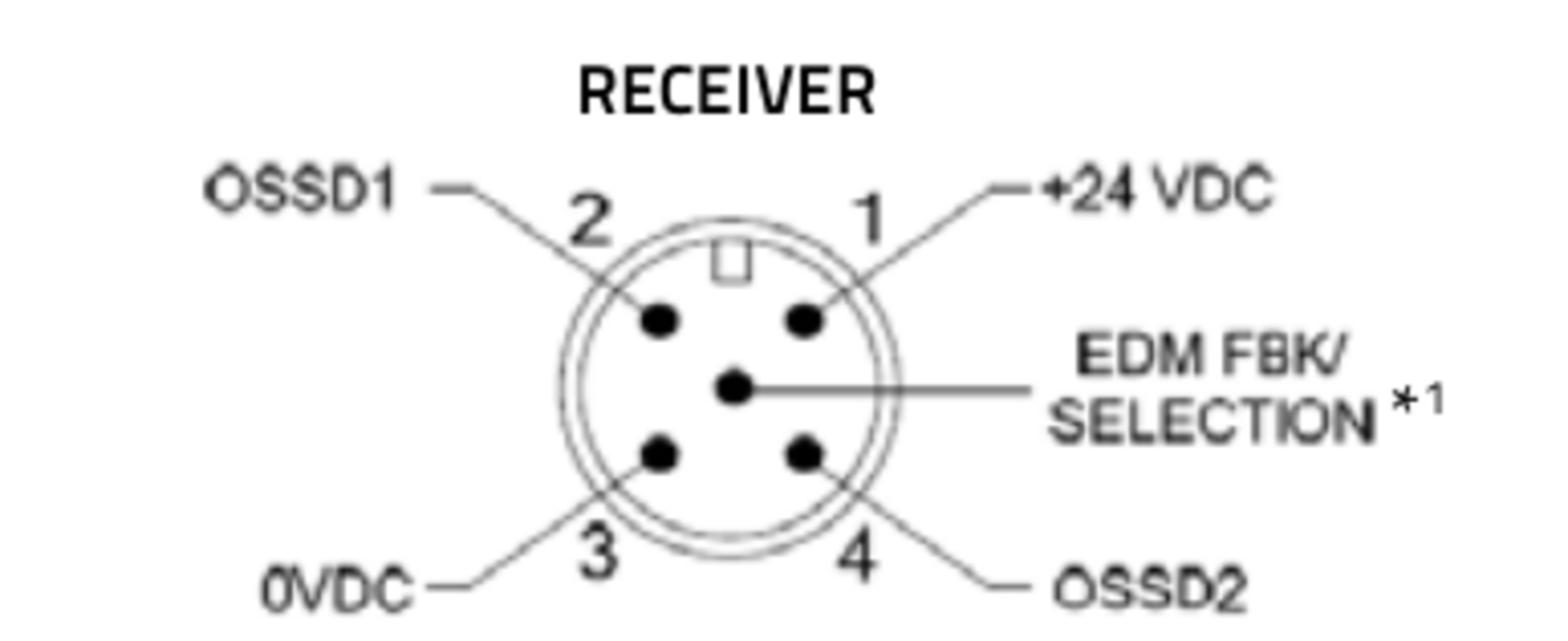 SLIM Connection diagram Receiver.PNG