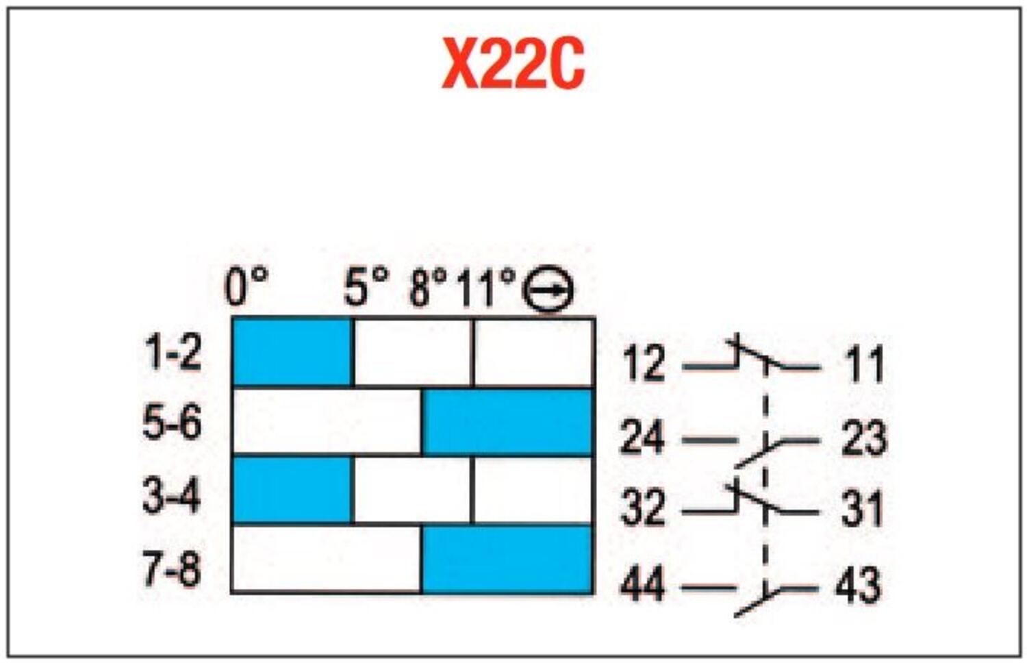 SPH1 koskettimet.JPG