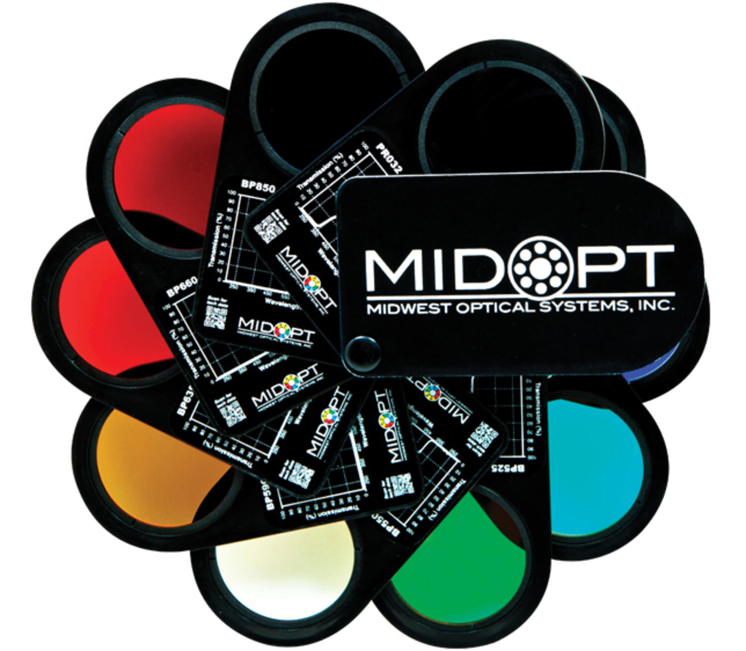 Suodinsarjat profiili.jpg