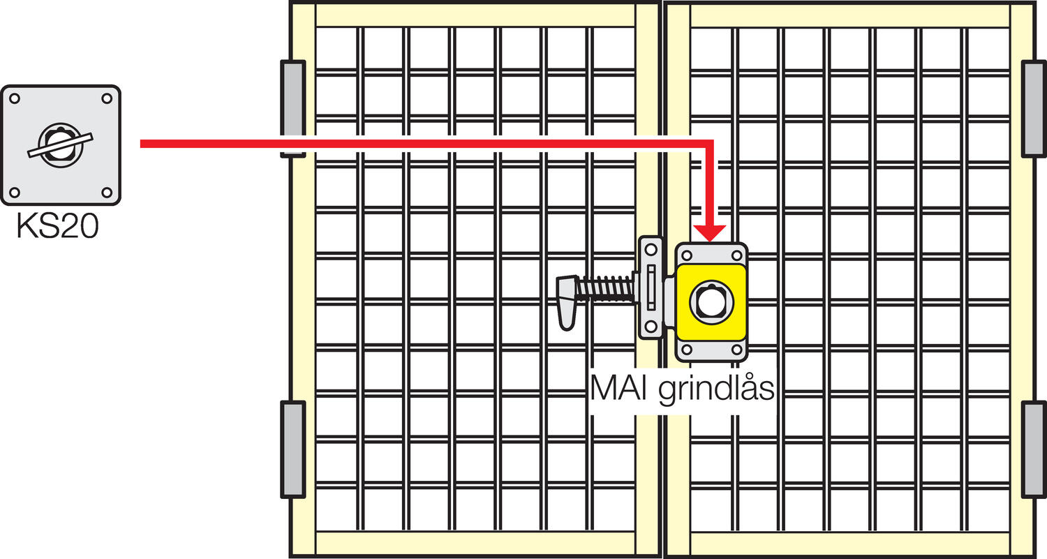 Technical data scruttle-/gatelock MAI.