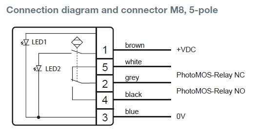 TST 4 connection.jpg