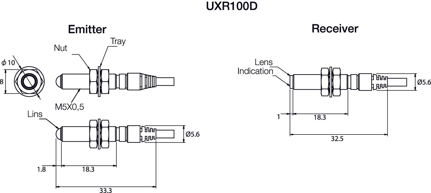 UXT100D, Dimensions, photocell M5, M6