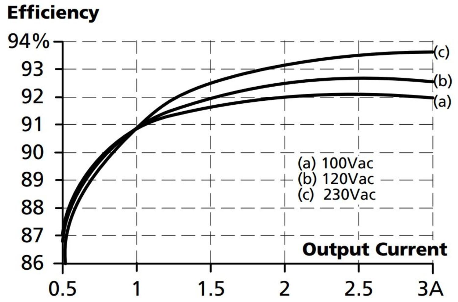 virkningsgrad 22.JPG