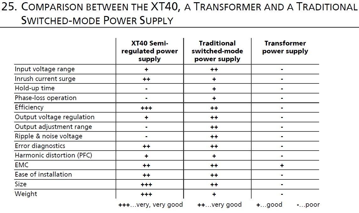 xt40e242_Comparison.JPG