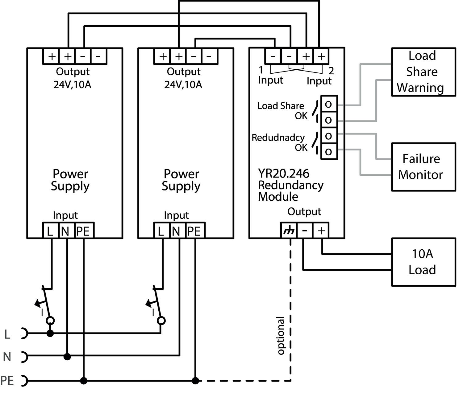 YR20_246_wiring.eps