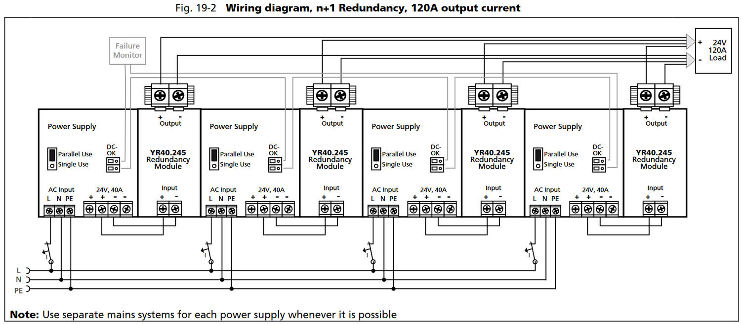 yr40e245_Wiring diagram, n+1 Redundancy, 120A output current.png